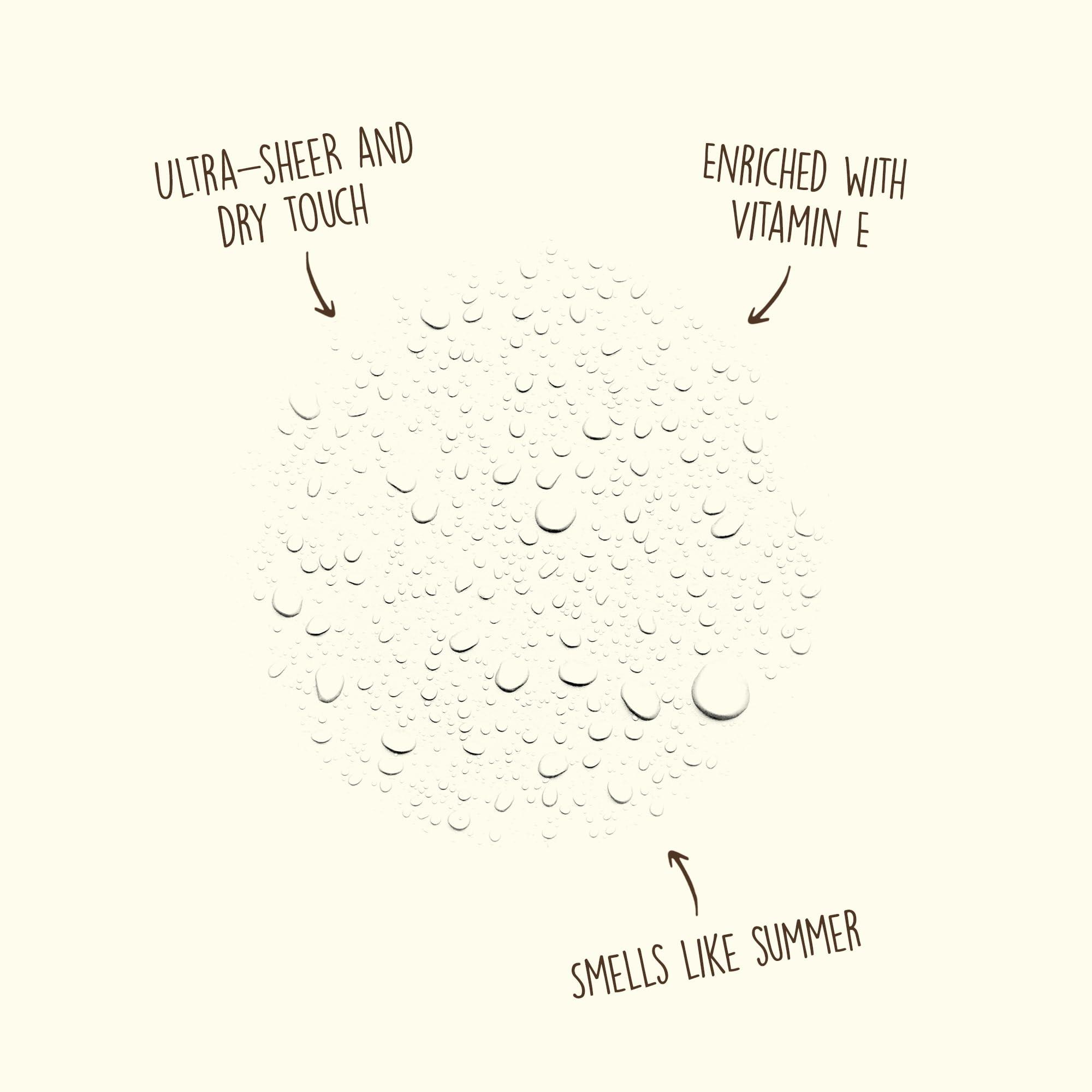 Sun Bum Sun Bum Original SPF 30 Sunscreen Scalp and Hair Mist I Vegan and Hawaii 104 Reef Act Compliant (Octinoxate Oxybenzone Free) I Broad Spectrum UVA/UVB Sunscreen Spray with Vitamin E I 2 OZ