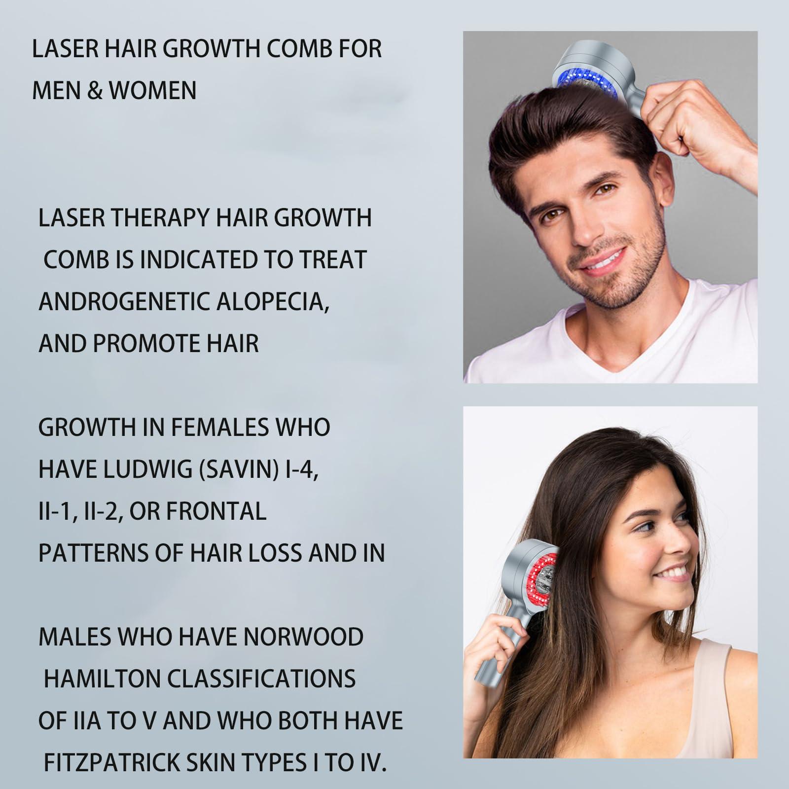 HAUBAT Laser Therapy Comb - FDA Cleared Hair Loss Treatment for Thinning Hair in Men & Women