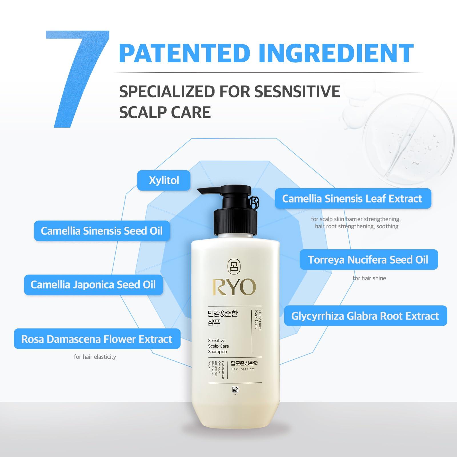 Ryo RYO Sensitive Scalp Care Shampoo with Korean Ginseng & Caffeine - Soothing and Relief for All Hair Type, Anti Loss Care, Dermatologist Tested, 16 Fl Oz.