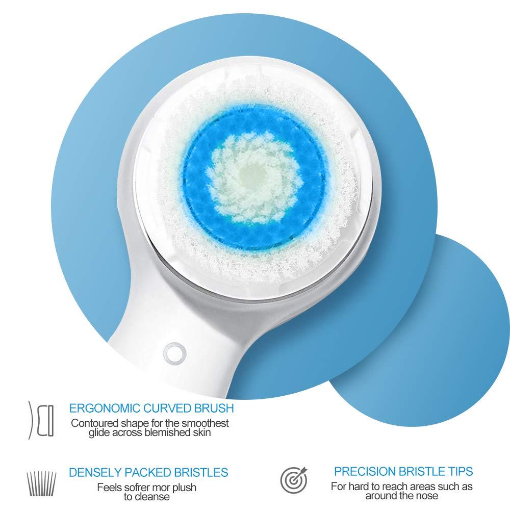 Acosexy Facial Cleansing Brush Heads,Face Brush Head Replacements Compatible with Clarisonic Mia 1, Mia 2, Mia Fit, Alpha Fit, Smart Profile Uplift,Deep Pore and Sensitive6 Pack