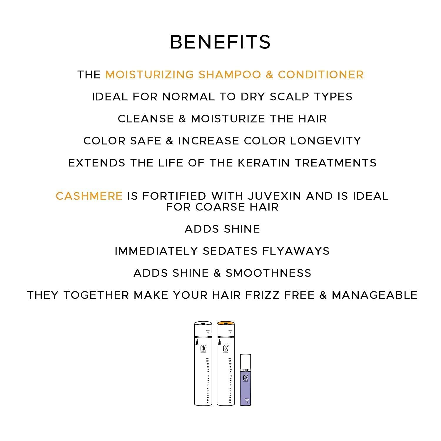 GK HAIR GK Hair Global Keratin Moisturizing Shampoo And Conditioner 300ml With Cashmere Serum 50ml And Free Argan Oil Serum 10ml For Dry Curly Thick Frizzy Damage Unmanageable Hair - Sulfate And Paraben Free