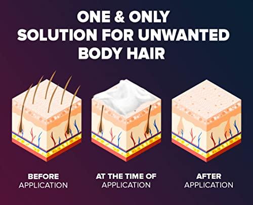 epify by bubbly Epify Intimate Hair Removal Cream for Men and Women - Sensitive Skin, Pubic & Bikini Areas (Pack of 3)