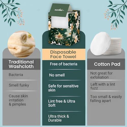 ourmed life Ourmed Life Disposable Face Towels, Clean Facial Wash Cloth without Lint, Biodegradable Cleansing Dry Wipes, Skincare and Makeup Remover Towels for Sensitive Skin (Unscented, 60 Count, Pack of 1)