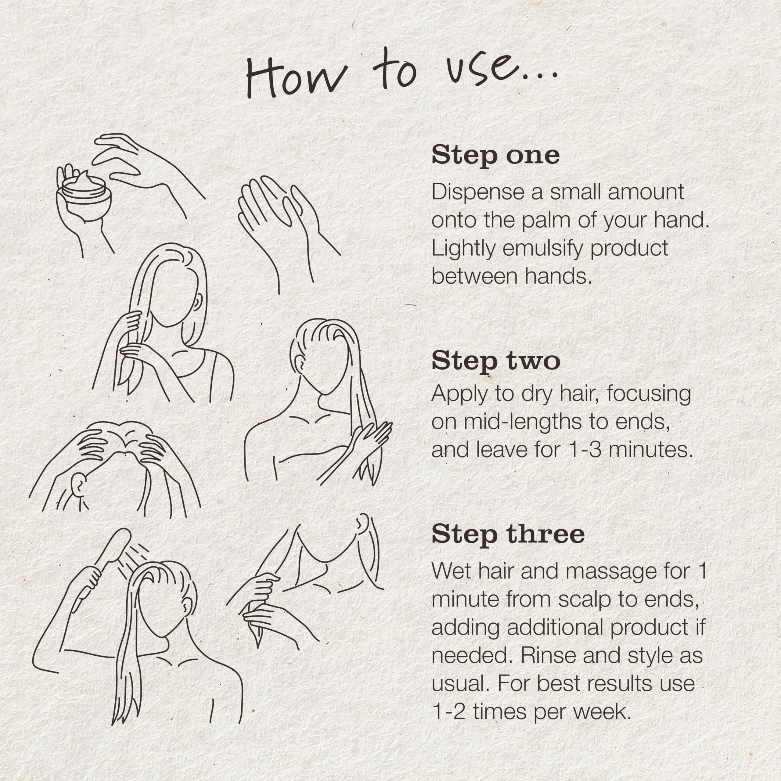 Tweak-d by Nature Tweakd by Nature - Restore Cleansing Hair Treatment, Hair Mask for Damaged Hair, 5-in-1, Strengthens and Nourishes Dry Hair for Silky and Soft Feel, Cruelty Free (16 ounces)