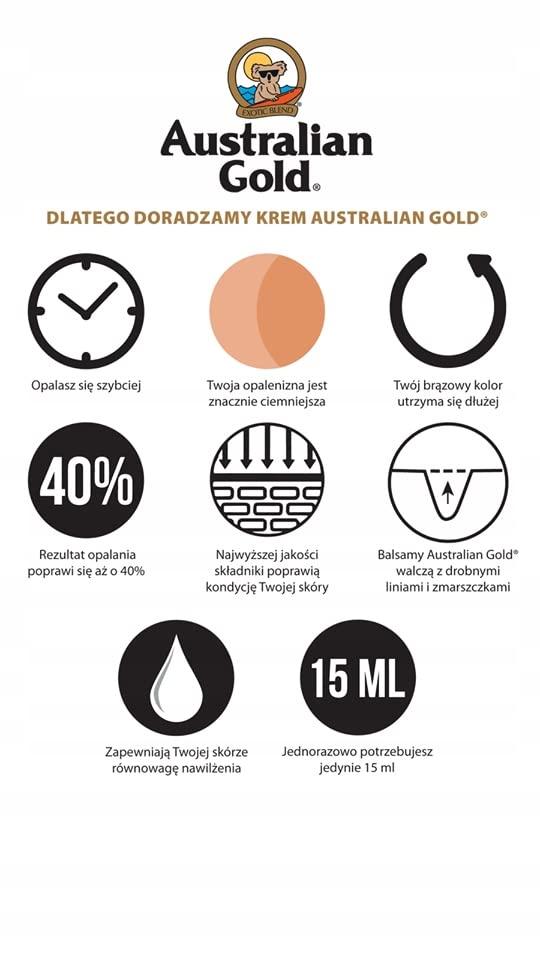 Jwoww JWOWW Fit Life Dynamic Dark Intensifier Tanning Lotion