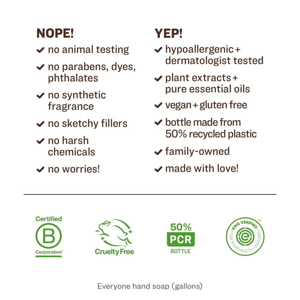 everyone for every body Everyone 3-in-1 Soap, Body Wash, Bubble Bath, Shampoo Coconut Lemon 1 Gallon Bundle with Everyone Mighty Conditioner 12 OZ