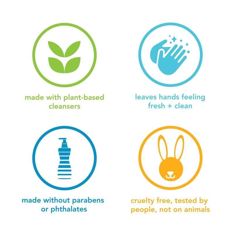 Method Method 00039 12 Oz Pink Grapefruit Hand Wash