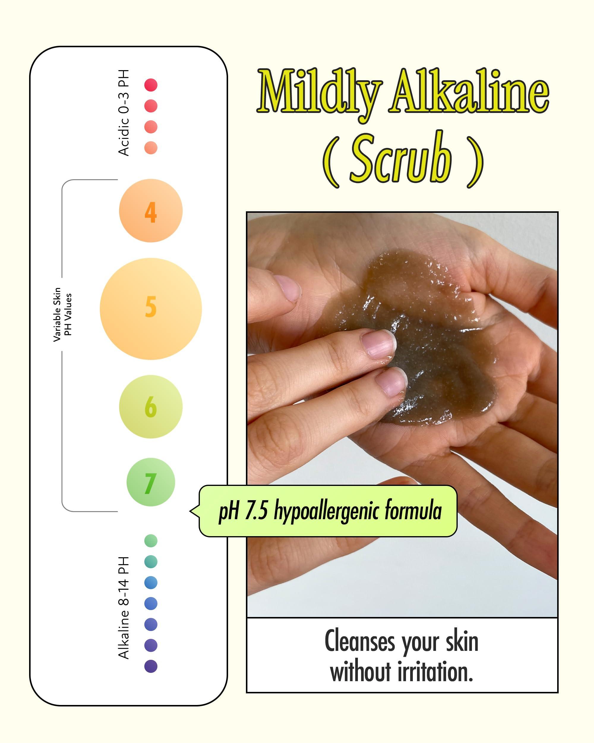 BRMUD BRMUD Relief Mud Secret Body Scrub | Korean Body Wash Scrub Exfoliator for Ingrown Hair & Razor Bumps | After Waxing Care Feminine Wash w/Brown Sugar | Body Wash for Sensitive Skin (6.34 fl oz)