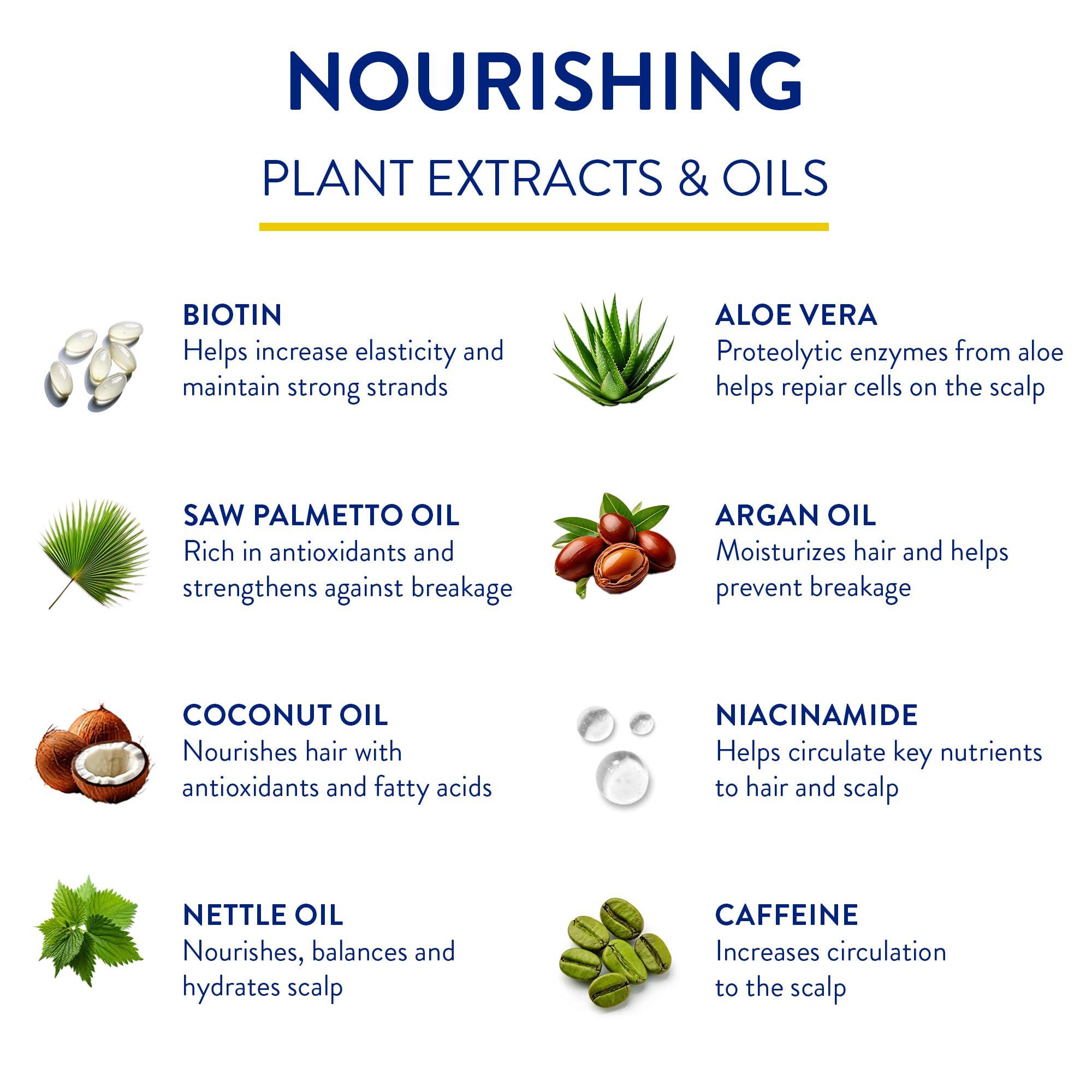 Routine Wellness Routine Wellness Anti-Thinning Shampoo and Conditioner Set for Thinning Hair - Biotin DHT Blocker Women & Men - Color Safe Shampoo for Hair Loss & Healthier Growth - Orchid & Apricot 14oz (Pack of 2)