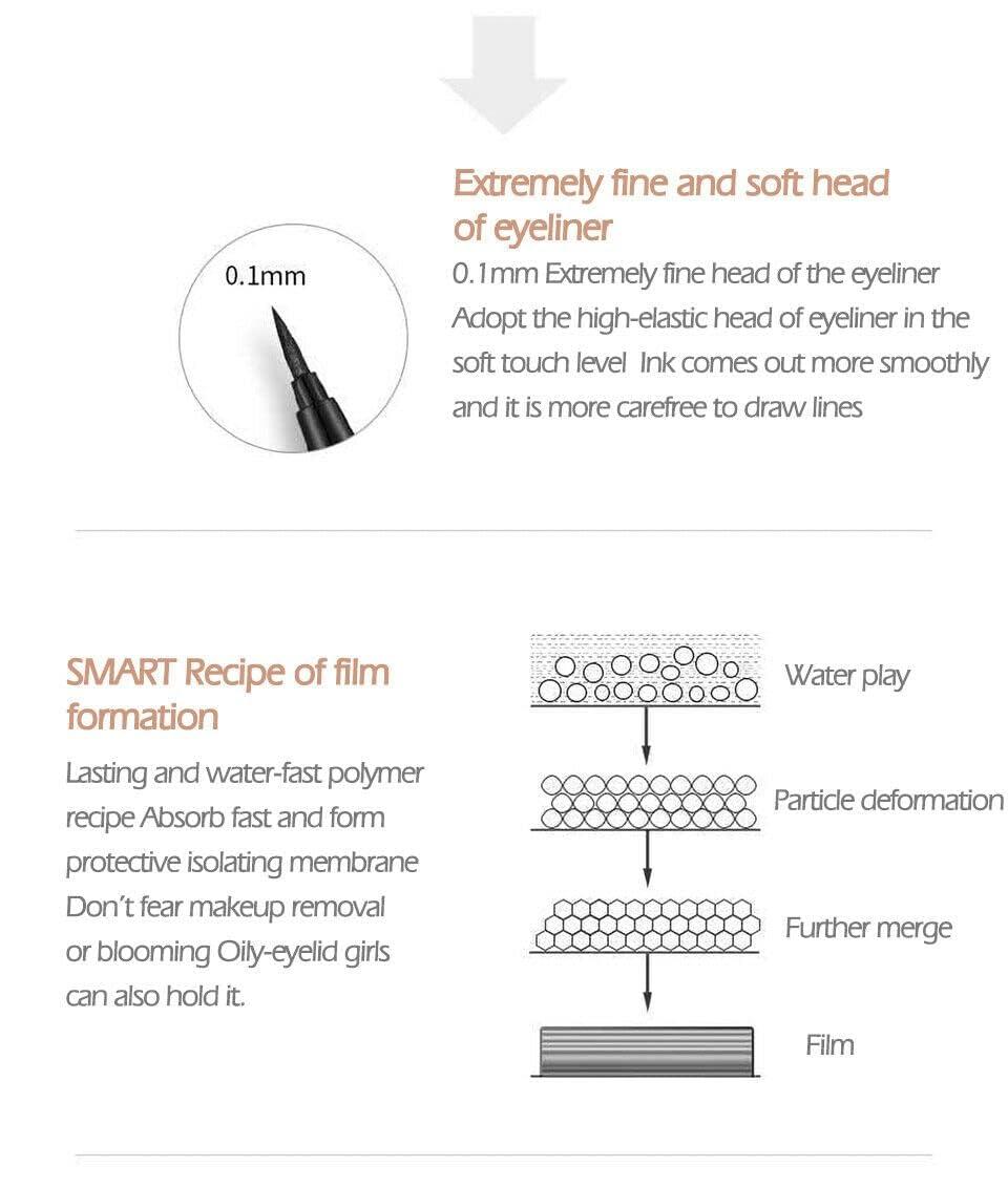 SENANA MARINA 4d Silk Fiber Lash Mascara, SENANA MARINA Eyeliner & Mascara Set - Black Liquid Eyeliner Pencil/Waterproof Mascara - Sky High Mascara Black Volume and Length Lengthening No Clumping