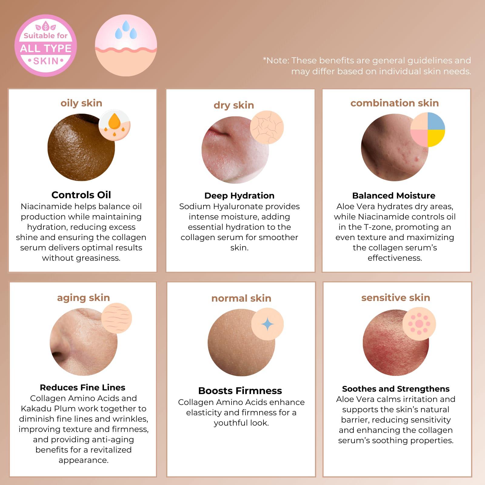 Aurelo Eclat Aurelo Eclat Collagen Serum with Niacinamide & Natural Vitamin C, 30ml Firming Serum for Youthful Radiance & Skin Elasticity