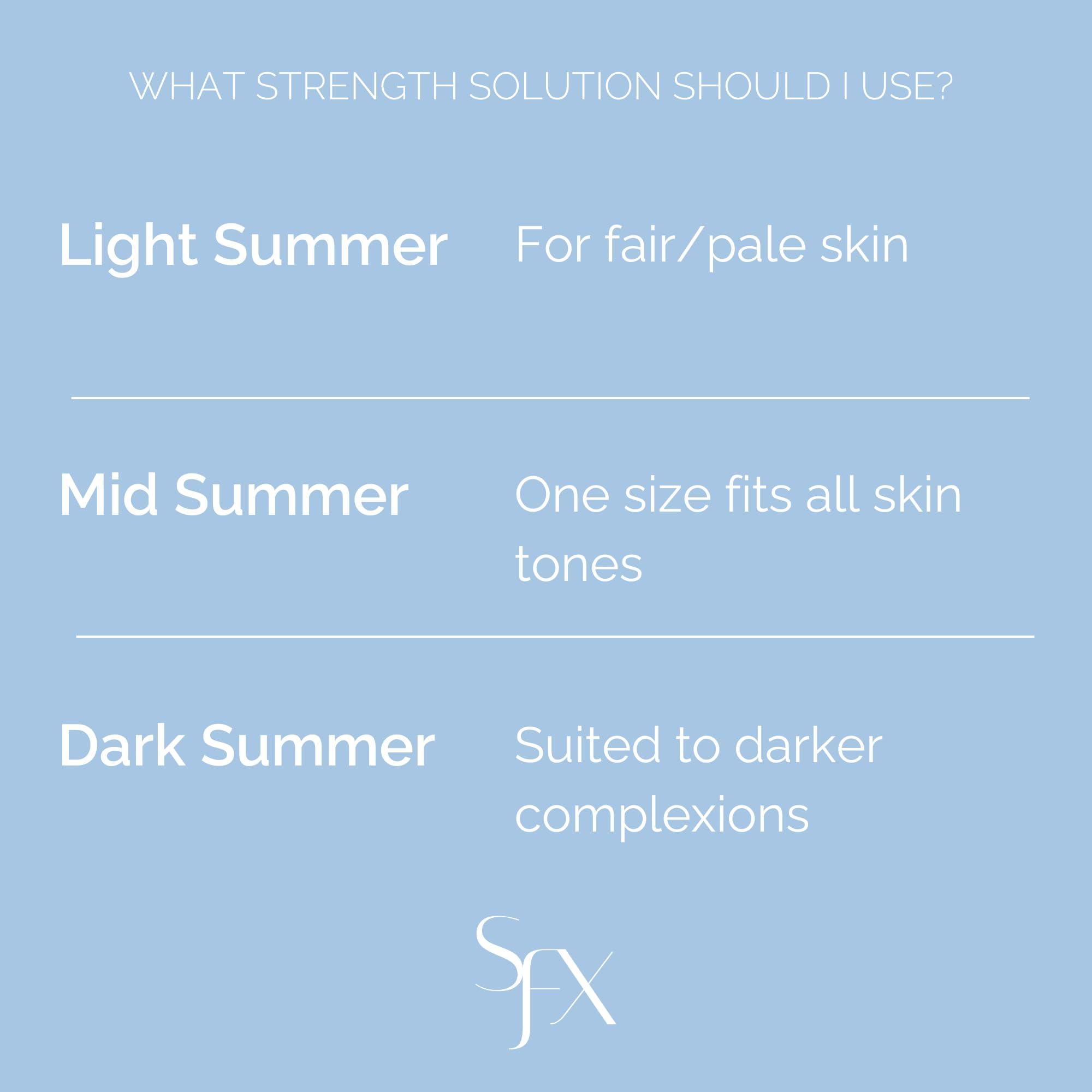 SunFX SunFX Rapid - All Natural Spray Tanning Solution 4 Fl Oz | LIGHT SUMMER)