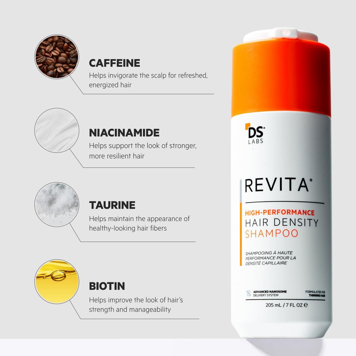 DS LABORATORIES DS Laboratories Revita Shampoo - Hair Growth Shampoo, DHT Blocker, Biotin Formula, for Hair Thickening and Regrowth Treatment for Women and Men