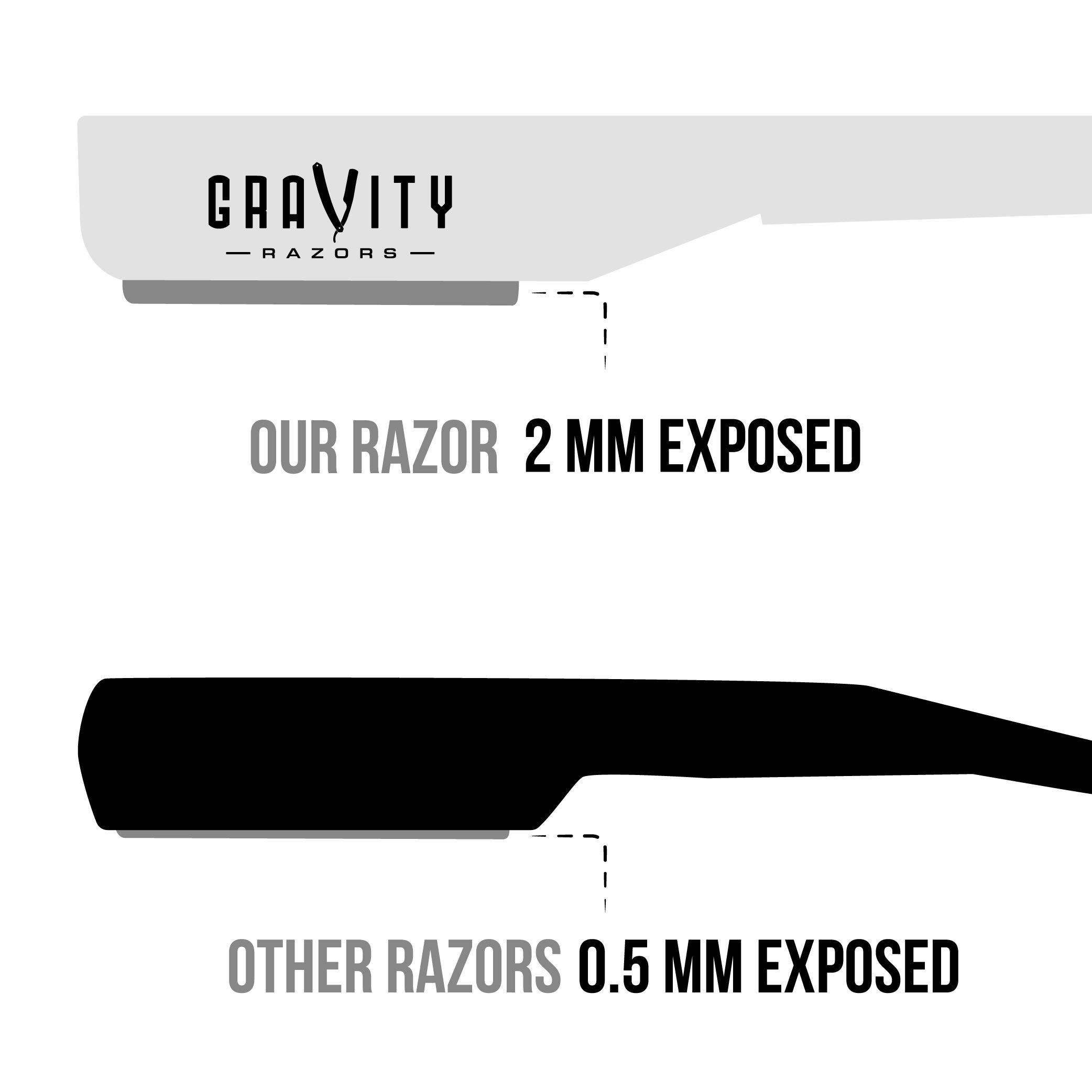GRAVITY RAZORS Professional Straight Razor Bundle - Stainless Steel Straight Razor Kit with 20 Gravity Premium Blades (Apollo13, Old Testament)
