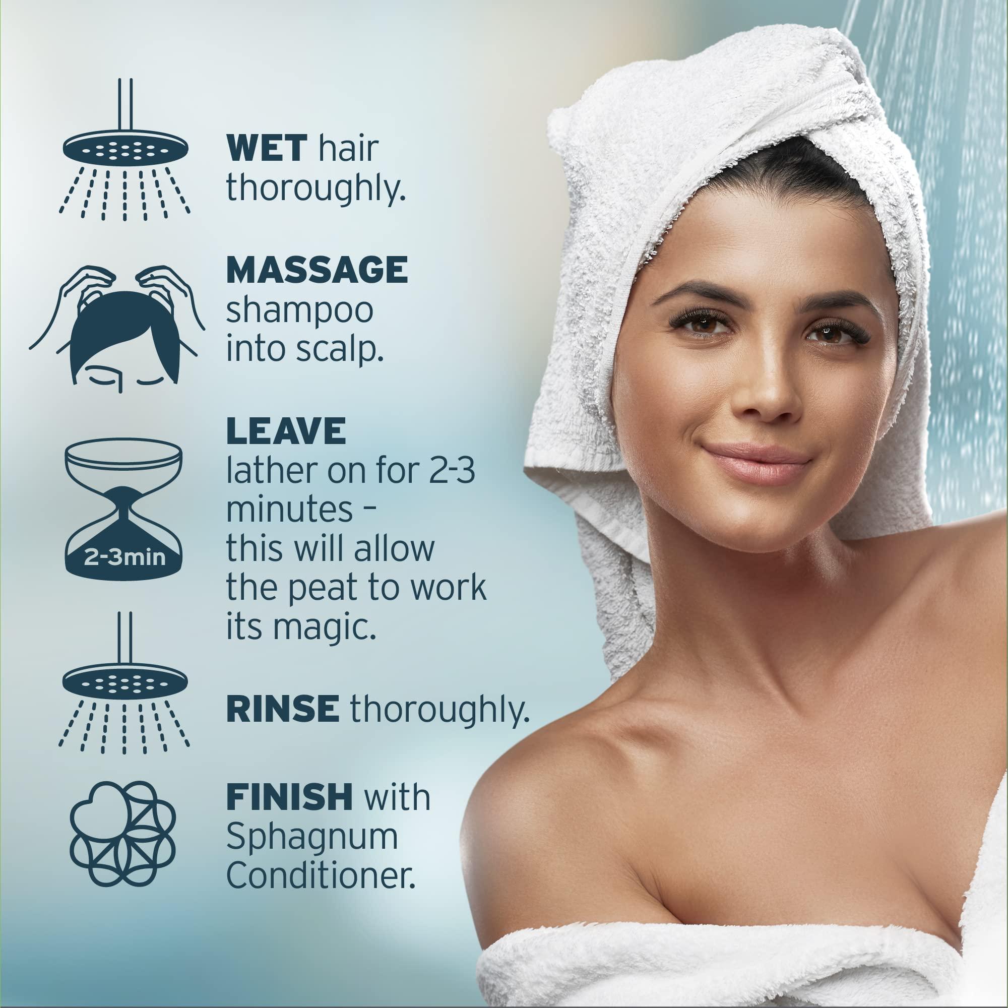 Sphagnum Botanicals Sphagnum Botanicals Psoriasis Shampoo - Peat Mud & Fulvic Acid Therapy for Itchy and Red Scalp Treatment. No Coal Tar. 8.45 Oz