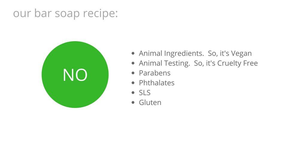 Kiss My Face Kiss My Face Olive and Aloe Bar Soap Unisex Soap 8 oz