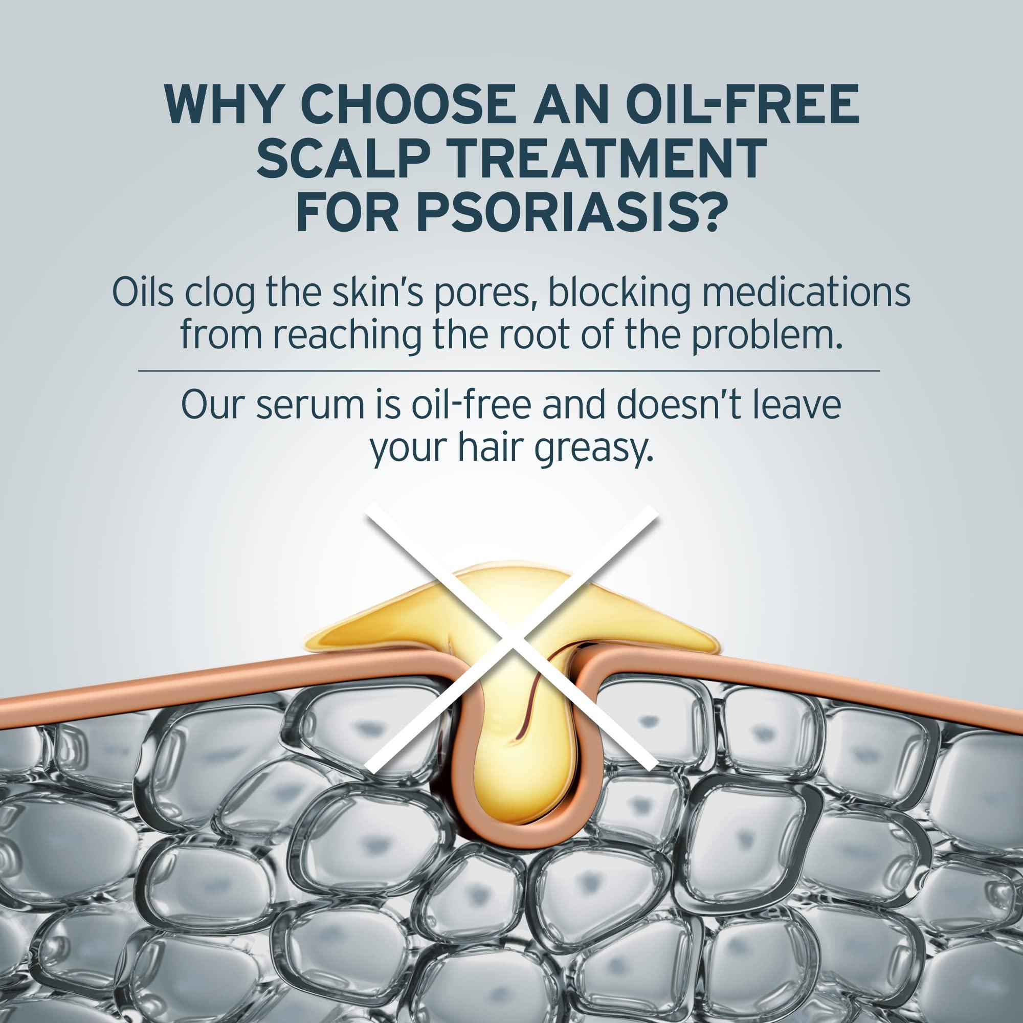 Sphagnum Botanicals Sphagnum Botanicals Severe Seborrheic Dermatitis Treatment with Shampoo and Serum - Salicylic Acid with Peat Mud for a Clear and Itch-Free Scalp