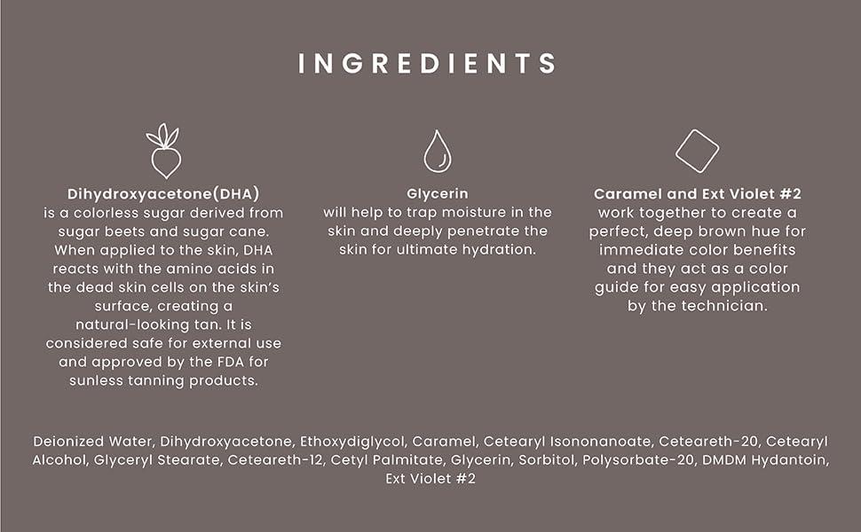 SJOLIE SUNLESS SJOLIE Spray Tan Solution - Luxe 12 - Violet Based Dark Blend | Sunless Tanning Solution for Deep, Dark Bronze Finish, All Natural (32oz)