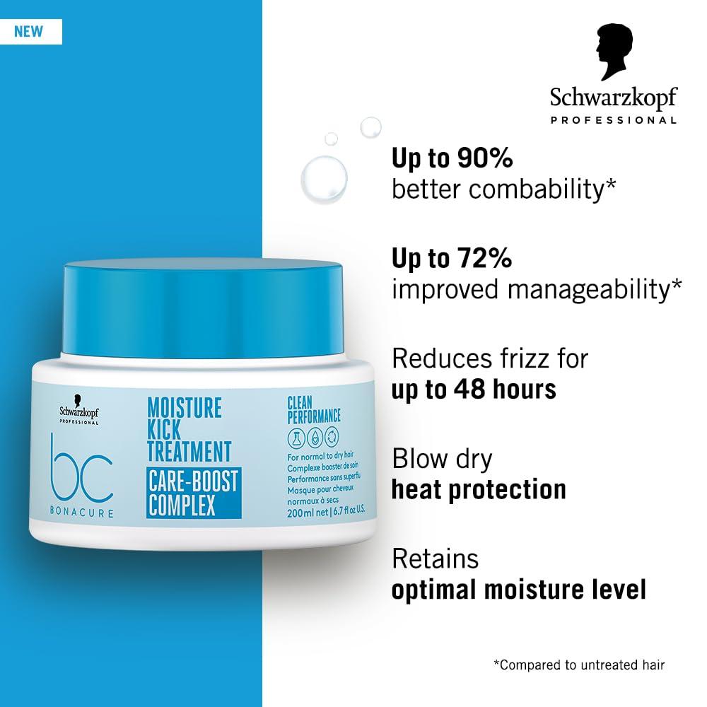 Schwarzkopf BC BONACURE Hyaluronic Moisture Kick Treatment, 6.7-Ounce