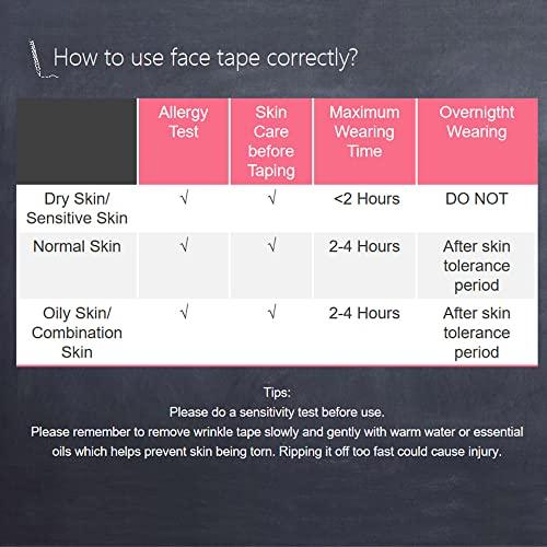 Akissos Akissos Forehead and Between Eyes Wrinkle Patches The Original Wrinkle Patch Non Invasive Wrinkle Smoothers for Forehead Wrinkles 5cm*5m 1 Roll…