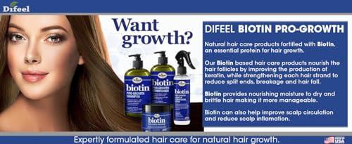 Difeel Difeel Pro-Growth Biotin Leave in Conditioning Treatment 8 oz. - (PACK OF 2)