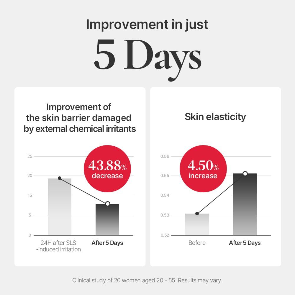 SWANICOCO SWANICOCO Ultra Peptine Biome Eye Cream 30 Low Molecular Peptide and 18 Microbiomes, Sensitive Skin Anti Aging Eye Cream for Wrinkles & Crows Feet Korean Skincare 30ml 1 Fl Oz