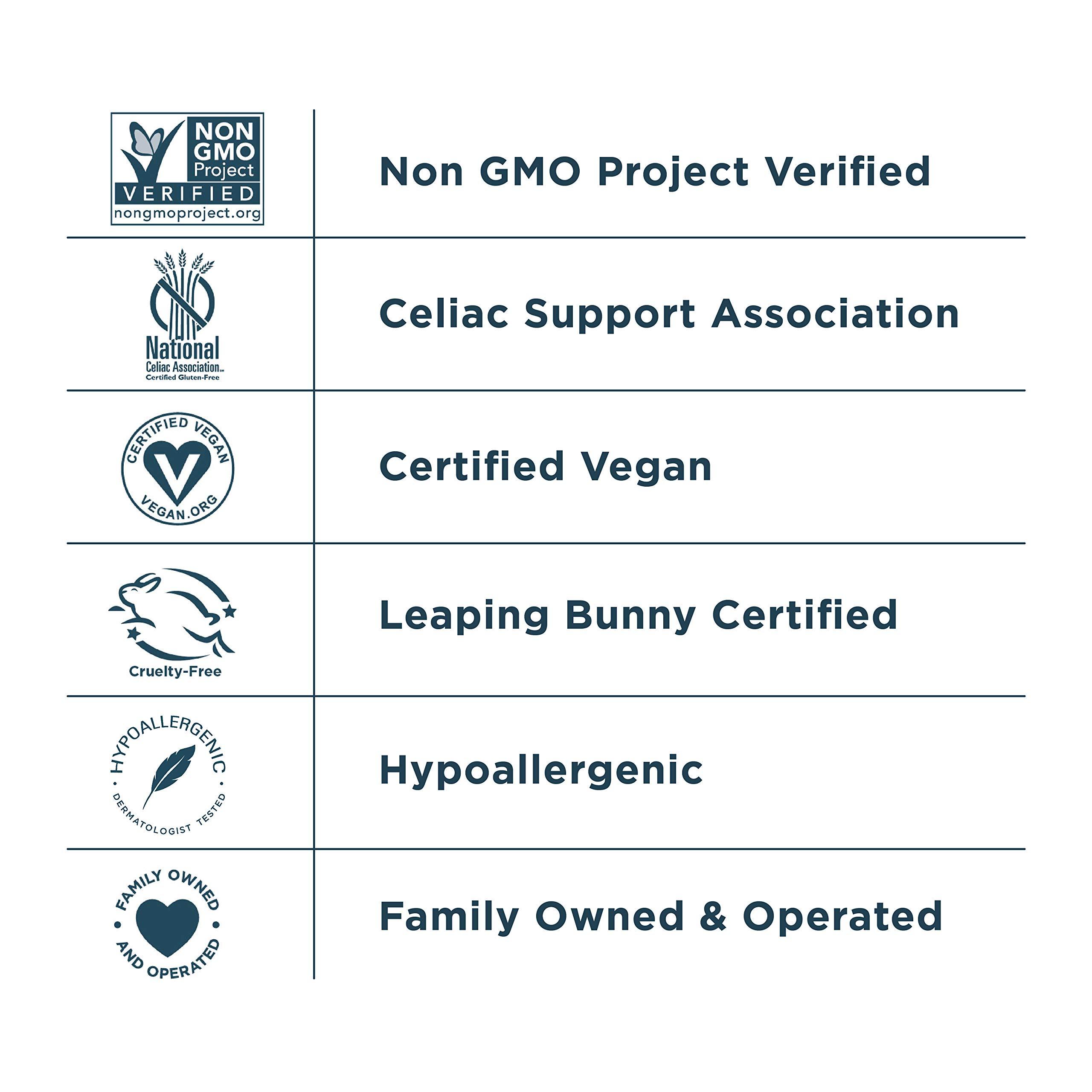 Kirk's Kirk\'s Original Coco Castile Bar Soap Original Fresh Scent 4 Ounces (Pack of 10)