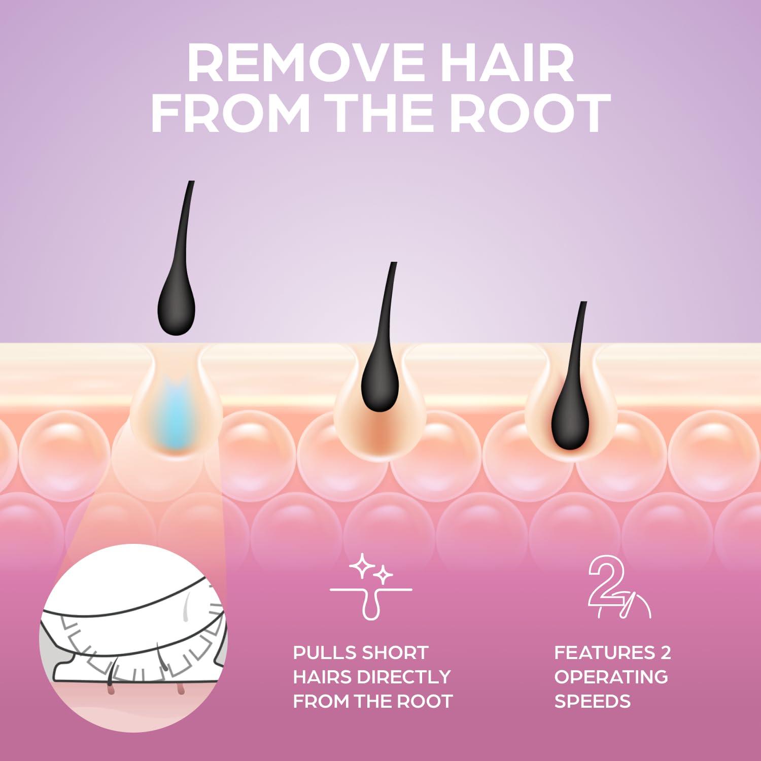 Epilady Epilady Gama Delicare Duo Rechargeable Epilator for Women, Cordless Electric Hair Removal Device, Hair Remover for Women, Bikini Trimmer for Women Pubic Hair, Dual Head, Dual-Volt, 2-Speed, LED Light