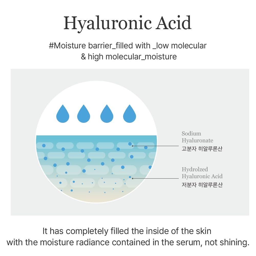 mixsoon [Mixsoon] Master Serum 2.02 fl oz / 60 ml | Moisturizing Serum for Healthy Skin and Improve Skin Barrier | Cruelty Free