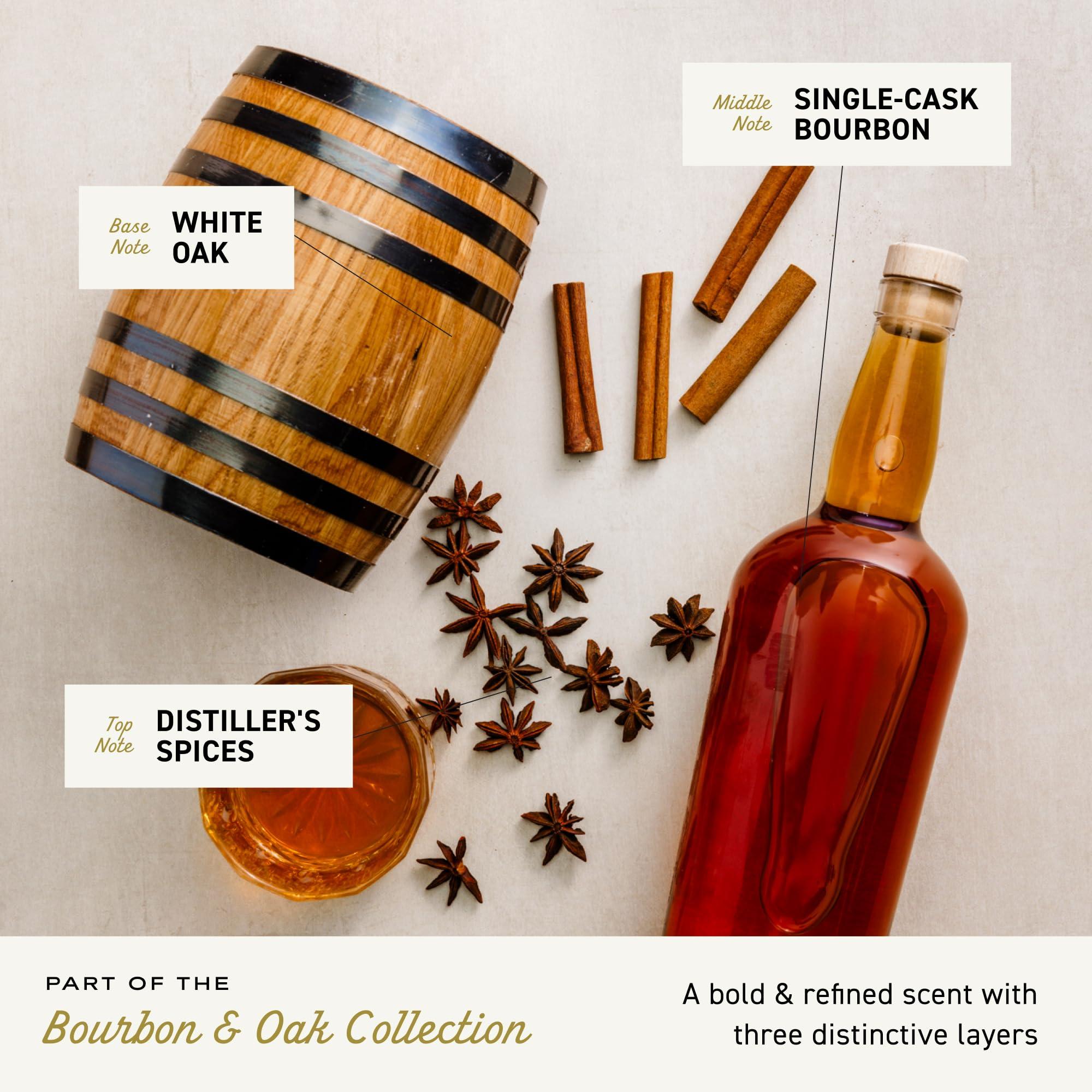 Cremo Cremo Body Wash Men, A Sophisticated Blend of Distillers Spice, Fine Bourbon and White Oak, 16 Fl Oz