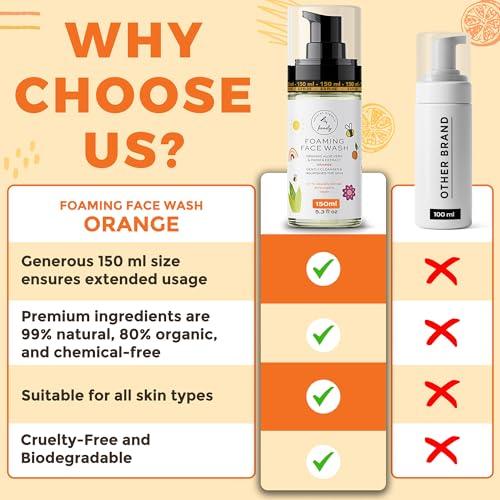 The Natural and Organic Family The Natural and Organic Family Kids Foaming Face Wash - Clean and Gentle Face Wash for Kids and Preteens - Made in the UK