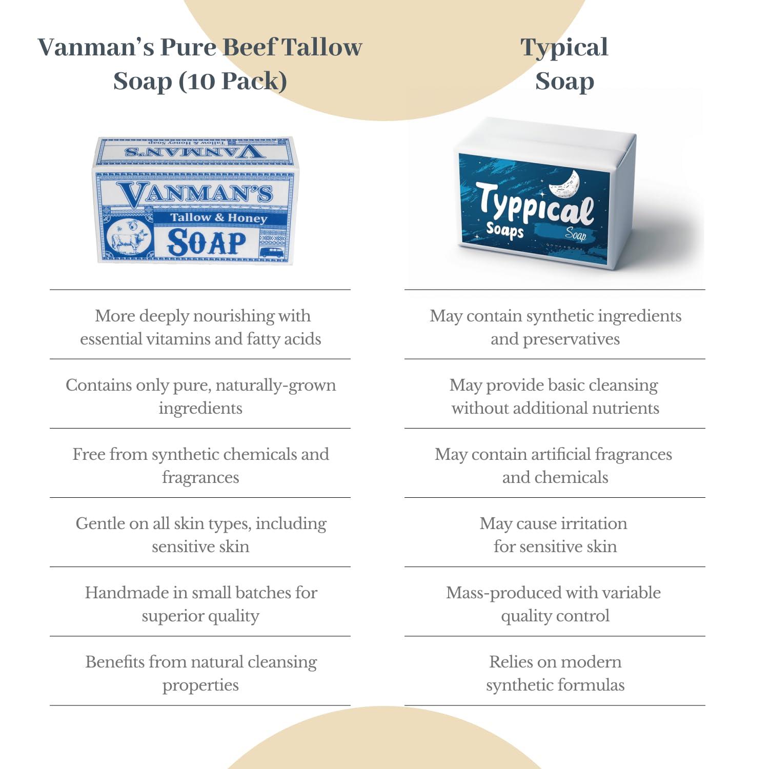 The VanMan Company Vanman - Pure Beef Tallow with Honey - Pure Saponified 100% Grass Fed Beef Tallow for Skin, Raw Honey, Distilled Water and Vanilla Oil - Subtle Vanilla Scent - Beef Tallow and Honey Soap - 10 Pack