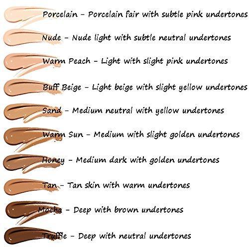 Yaper PHOERA Flawless Matte Liquid Foundation, Long Wear Oil Control Full Coverage Face Makeup Soft Liquid Foundation .(106#Warm Sun)