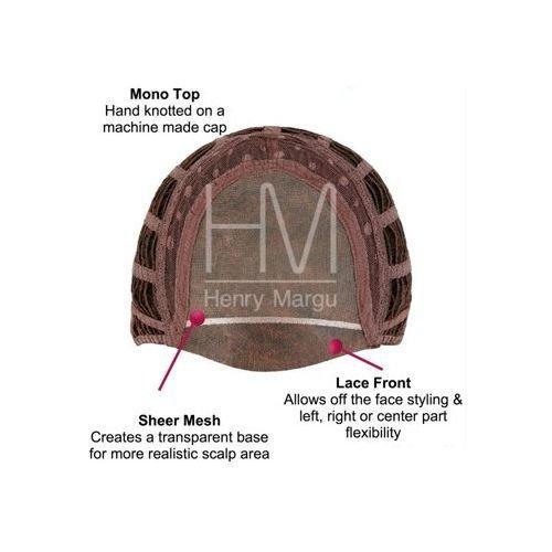 Henry Margu Henry Margu (Summer - Synthetic Lace Front Monofilament Wig in 7H