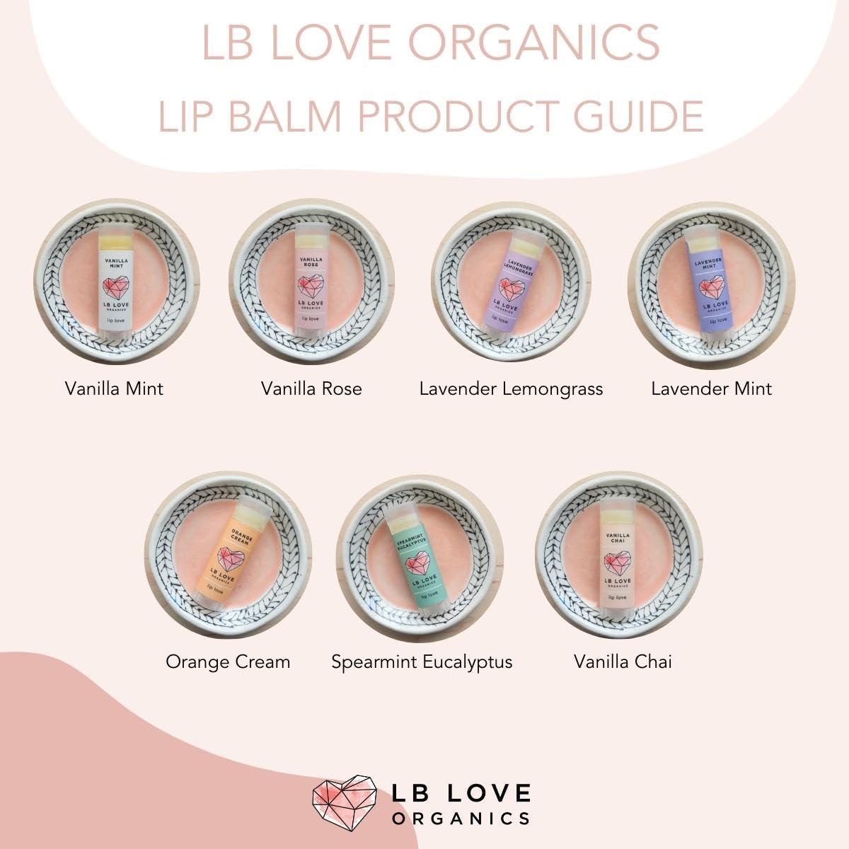 LB Love Organics LB Love Organics Lip Love | Organic Lip Balm | Organic beeswax and Plant Based | Natural Lip Balm (Vanilla Mint)