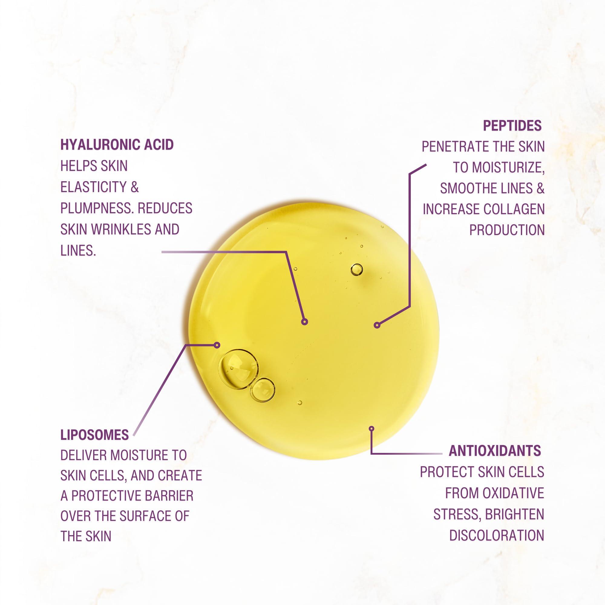 WILMA SCHUMANN Collagen Moisturizing Serum + Eye Contour Serum Bundle, Reduces Fine Lines and Wrinkles, Set Includes (2) 1OZ/30ML Bottles