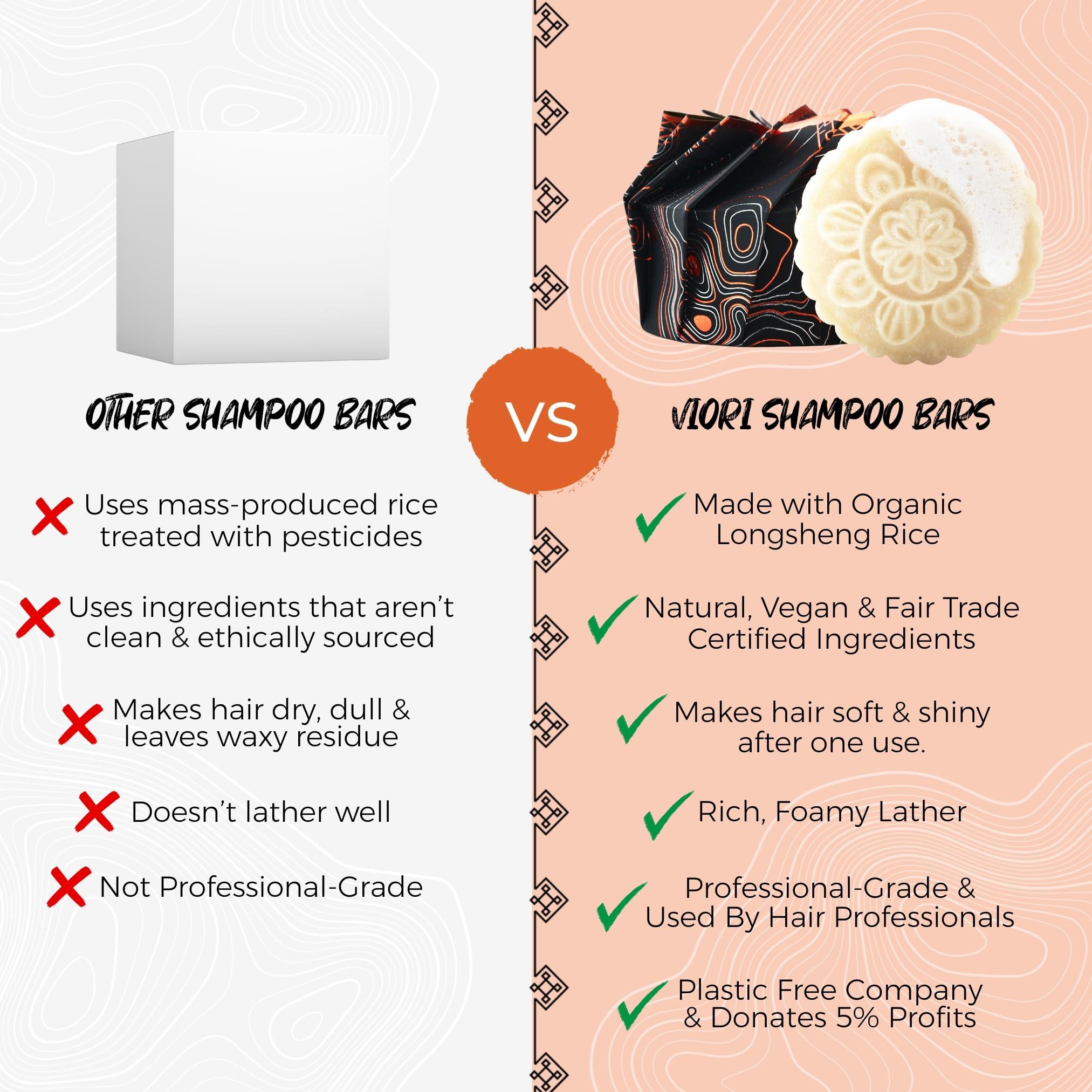 Viori Viori The Foundation Bundle - Citrus Yao Shampoo and Conditioner Set with Bamboo Holder - Rice Water Shampoo Bar and Conditioner Bar - Sulfate-Free, Vegan and Organic - Best for Normal to Oily Hair