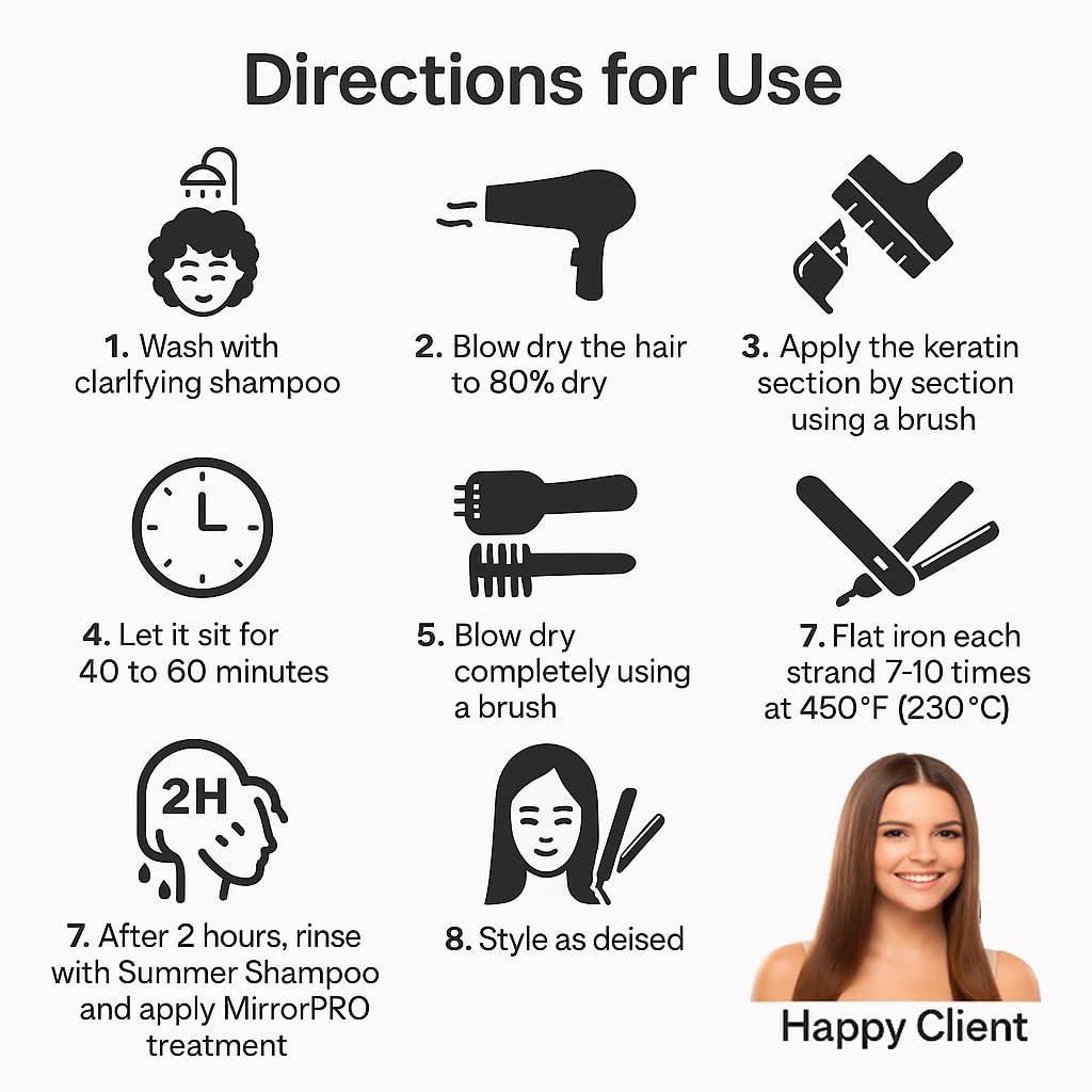 Kachita Spell New Brazilian Keratin Chocolate Treatment Kachita Spell 128 floz 1 Gal - Hair Straightening Made in USA