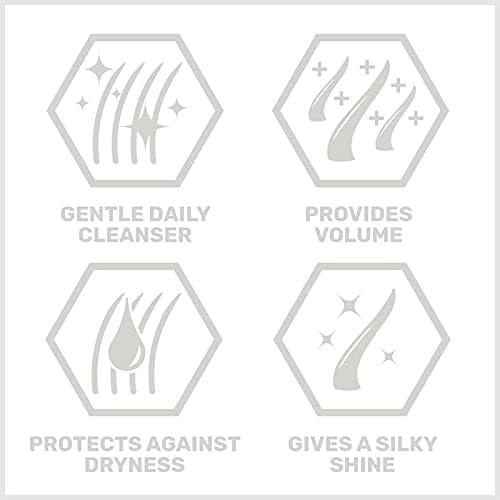 SEBAMED Sebamed Everyday Shampoo 6.8 fl.oz (200ml) - Pack of 2