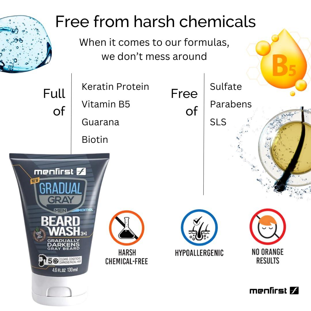 MENFIRST MENFIRST Gradual Gray Darkening Beard Wash for Men - Dark Shades Beard Shampoo - Hypoallergenic, Harsh Chemical-Free, Dermatologist Tested Beard Dye - 4.6 Fl Oz (Pack of 1)
