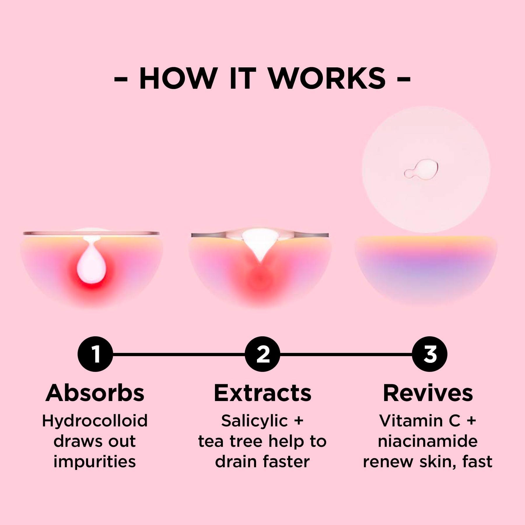 ZitSticka ZitSticka Hydrocolloid Surface Area Pimple Patches for Face - Clarifying Pore & Blemish for Large Zit T-Zone Coverage - Zit Sticker Absorbs Oil, Unclogs Pores, & Targets Clusters (NOSE PACK 8PC)