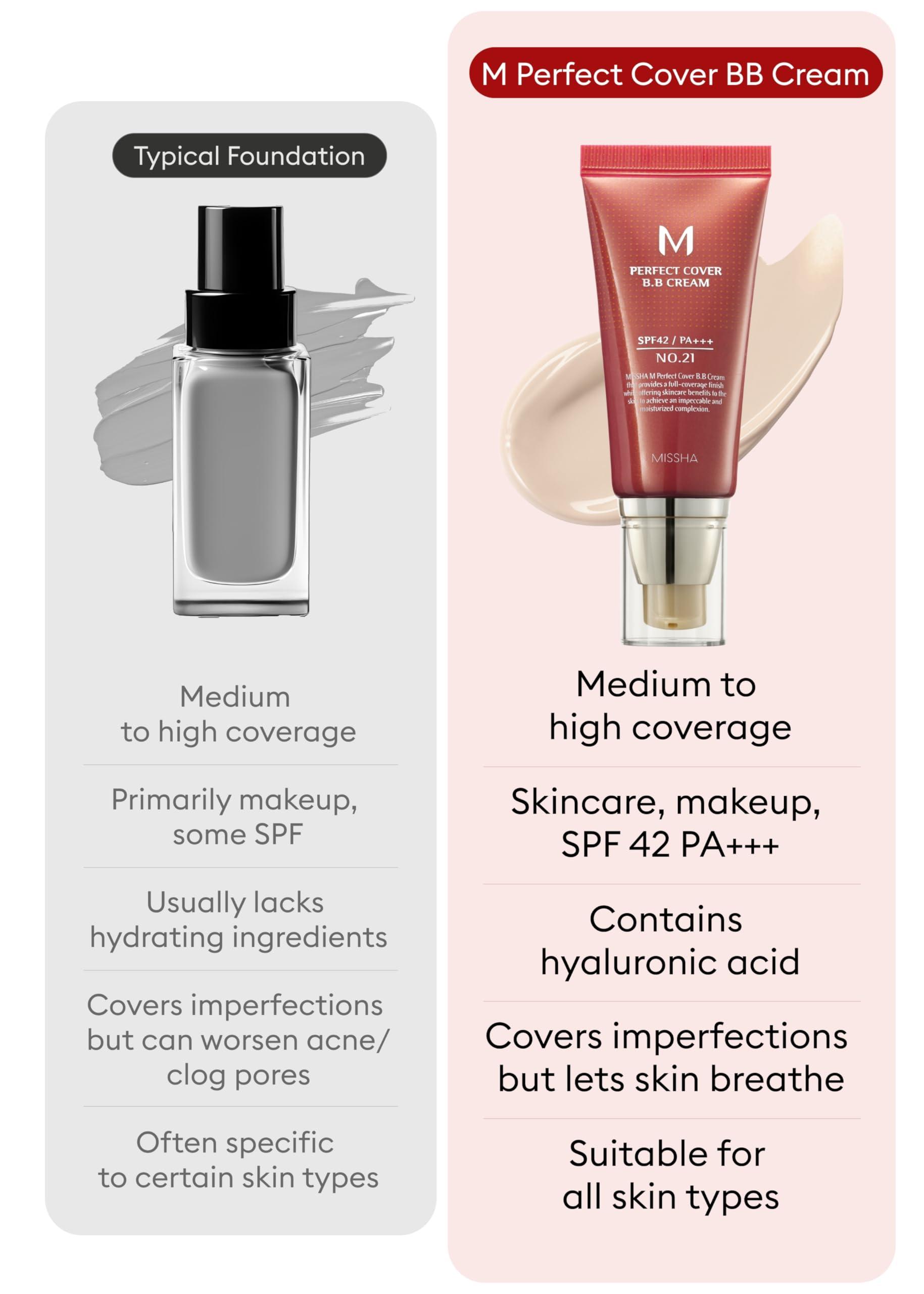 MISSHA MISSHA M Perfect Cover BB Cream No.21 Light Beige for Bright Skin SPF 42 PA +++ 1.69 Fl Oz - Tinted Moisturizer for face with SPF