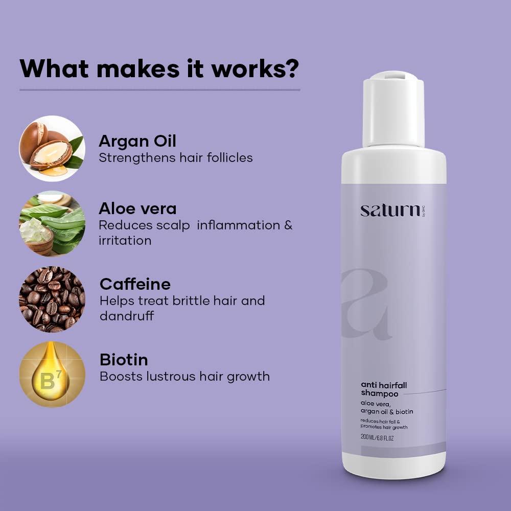 Mars Saturn by GHC Hair Growth Oil (200 Ml), Growwb Hair Nourishing Shampoo (200 Ml) & Biotin Gummies (30 N) For Hair Fall & Hair Growth, Paraben Free, Sls & Sulphate Free - 133.33 Ml (Pack Of 3) Standard