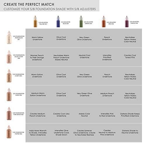 Temptu TEMPTU S/B Silicone-Based Shade Adjuster Starter Set: Long-Lasting, Highly-Pigmented Formula For Customizing S/B Foundation Shades | Includes 7 Primary Colors