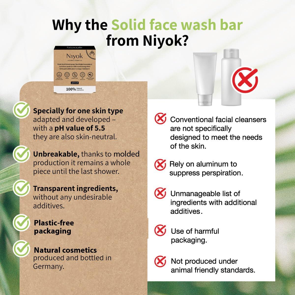 Niyok Niyok Natural Cosmetics Solid Moisturizing Face Wash Bar, For Normal to Sensitive Skin, Patchouli Scent, 80g