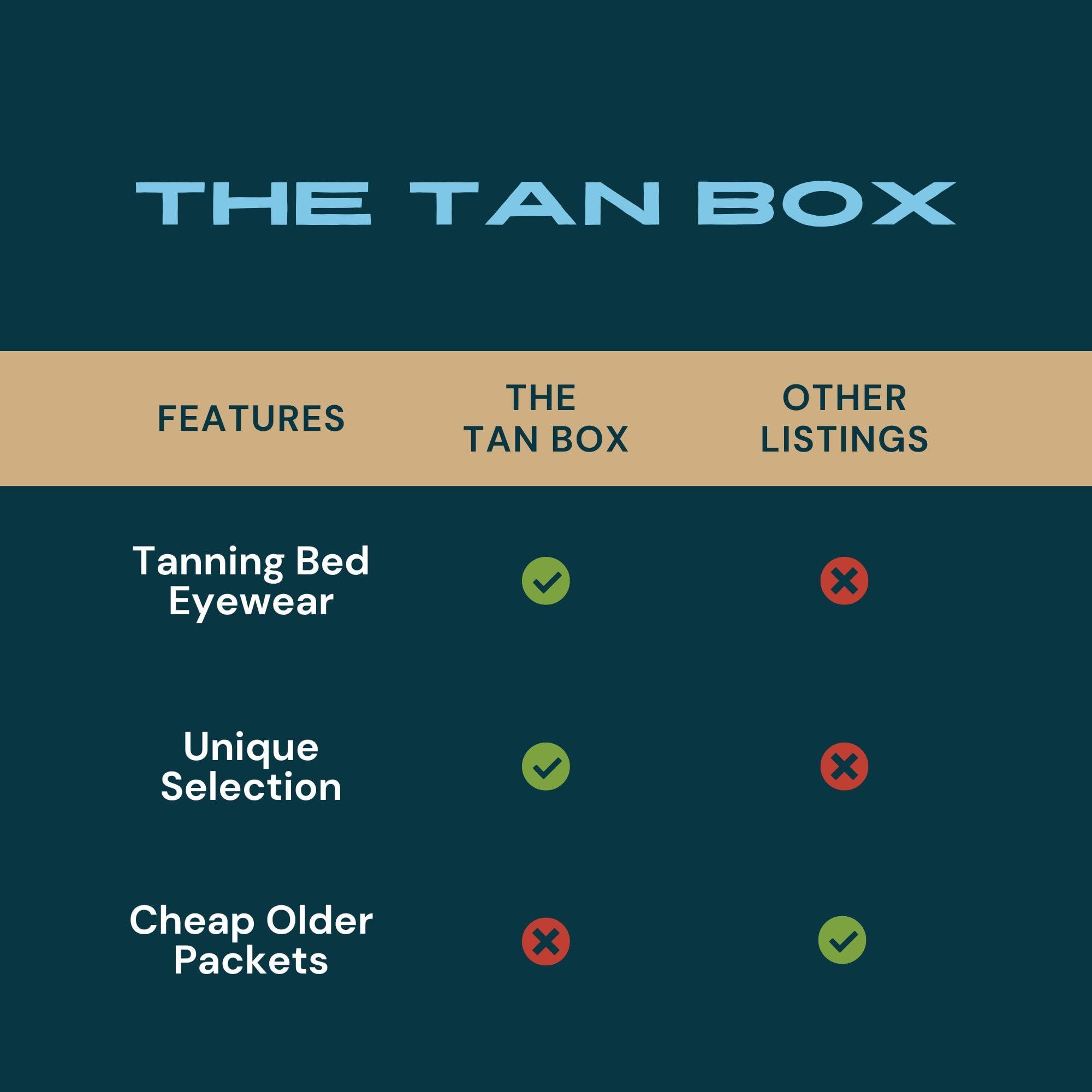 ES Global Brands 10 Pack of Tanning Bed Lotion + Eyewear  Tanning Bed Lotion Packet Box, Best Lotion for Tanning, Indoor Bed Lotion, Outdoor Sun Tan Lotion, Tanning Accelerator (0.5 oz each)