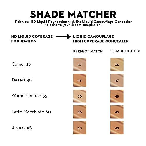 Catrice HD Liquid Coverage Foundation 060 Latte Machiato