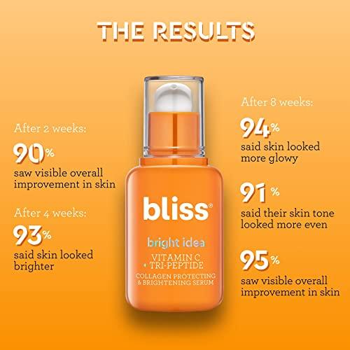 Bliss Bliss Bright Idea Vitamin C Bundle | Vitamin C Brighening and Collagen Protecting Moisturizer, Serum & Eye Cream
