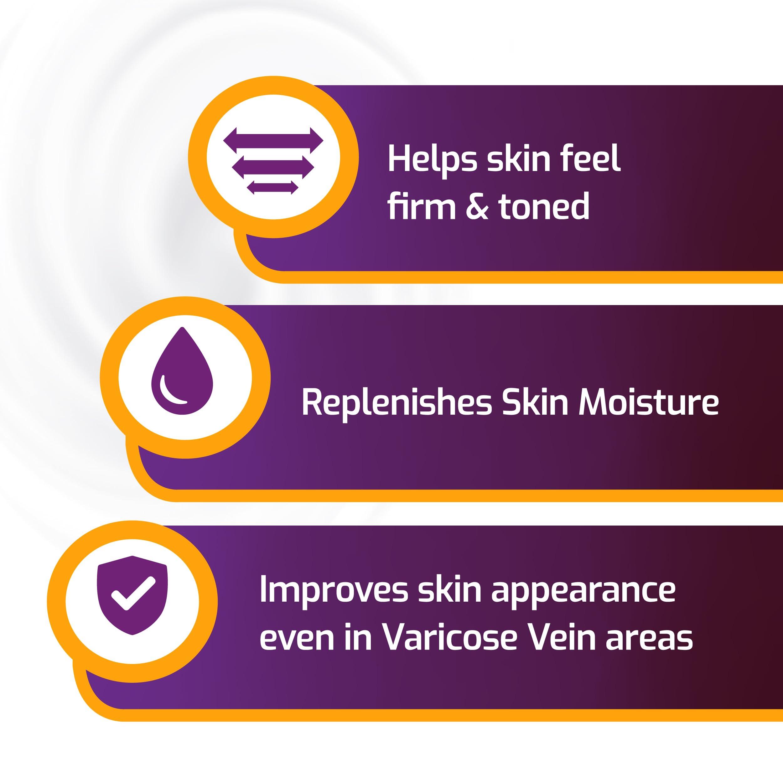 GOICOECHEA DIABET TX Goicoechea Lotion Skin Firming for Legs, Body, Arms, 13.5 oz., Pack of 6