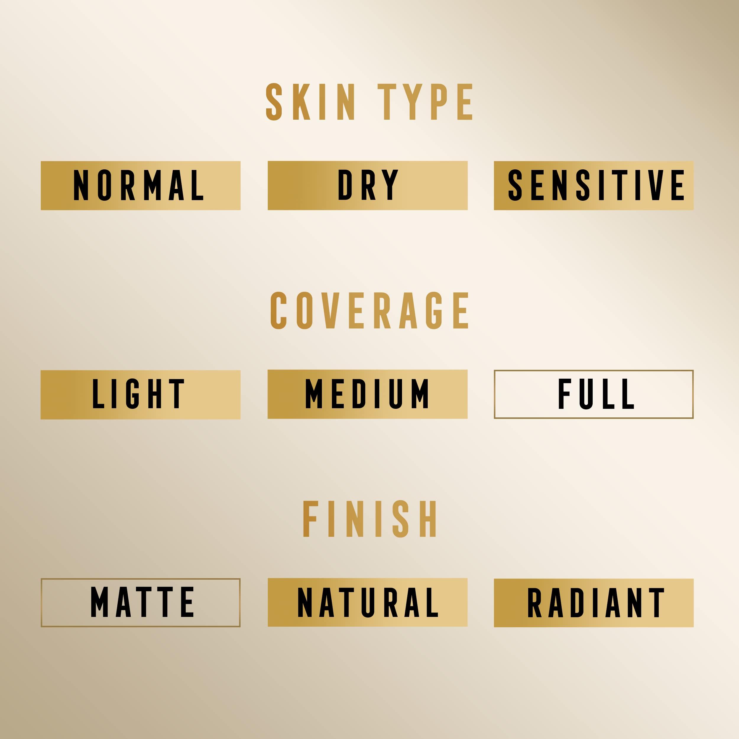 Max Factor Max Factor Miracle Pure Skin-Improving Foundation - 75 Golden